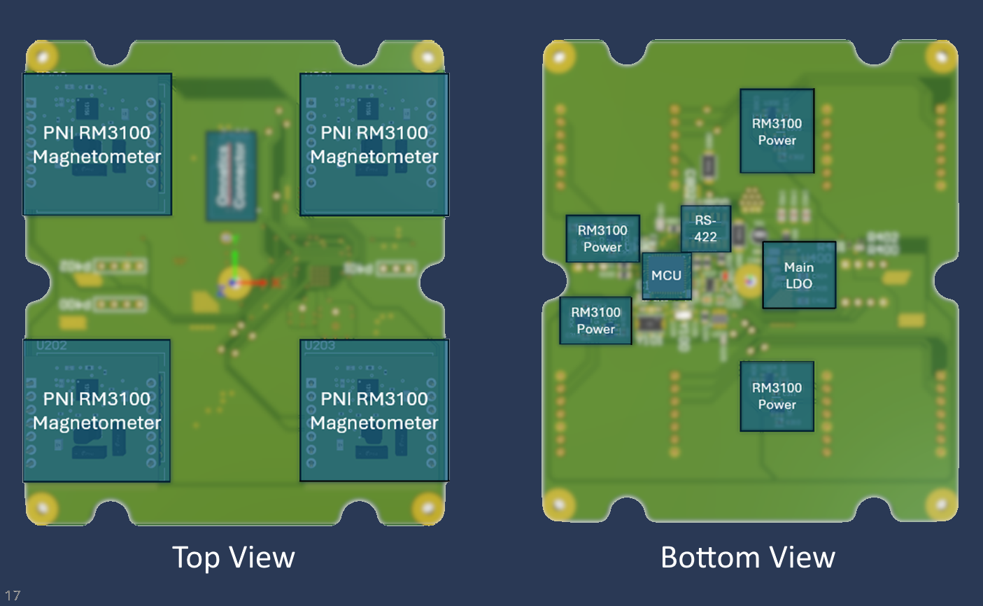Thumbnail for Space-grade Magnetometer Array Redesign