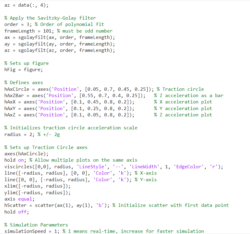 excerpt of MATLAB post-processing code